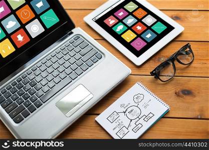 multimedia, responsive design and technology concept - close up of on laptop computer, tablet pc, notebook and eyeglasses with scheme and menu icons on wooden table