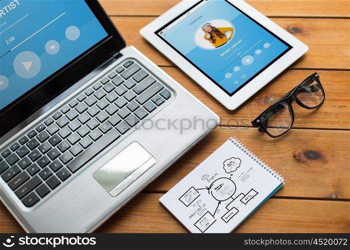 multimedia, responsive design and technology concept - close up of on laptop computer, tablet pc, notebook with music player application and scheme and eyeglasses on wooden table