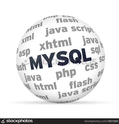 MYSQL Database 3d Sphere on white background.