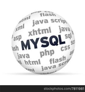 MYSQL Database 3d Sphere on white background.