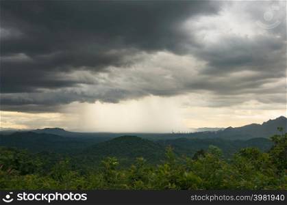 Nature environment Dark sky Big clouds Black moving storm clouds Thunderstorms on the horizon Time lapse Giant storms Fast moving Movie time Mea Mo, Lam pang Thailand.. Thunderstorms.