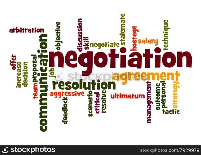 Negotiation word cloud