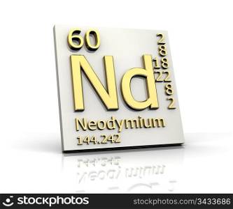 Neodymium form Periodic Table of Elements - 3d made