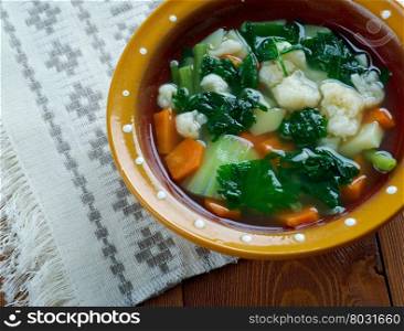 nettle soup.Russian green shchi with nettle