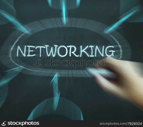 Networking Diagram Meaning Making Contacts And Connections