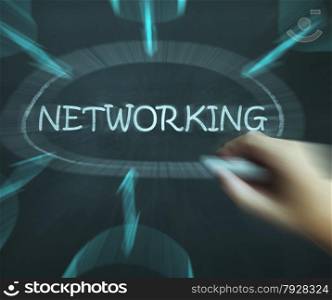 Networking Diagram Meaning Making Contacts And Connections