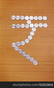 New Indian rupee currency symbol created by arranging coins over wooden background