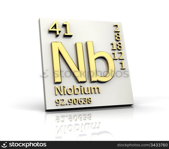 Niobium form Periodic Table of Elements - 3d made