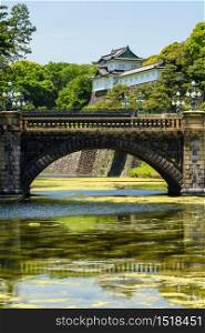 Nujibashi, means the Dobule Bridge, the main to access Imperial Palace in Tokyo, Japan. Vertical view of famous travel landmark.