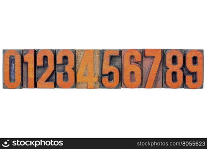 number abstract in vintage letterpress wood type printing blocks isolated on white