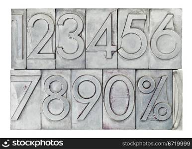 numbers from zero to nine and percent symbol in vintage metal type isolated on white