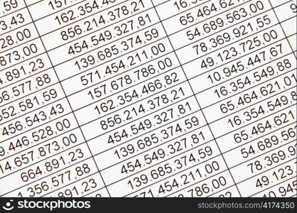 numbers of statistics german. balance sheet, revenue and costs.