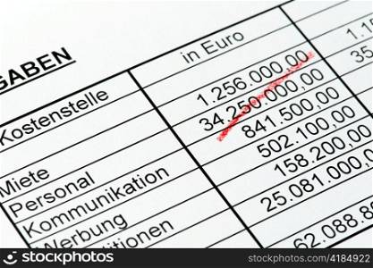 numbers of statistics german. balance sheet, revenue and costs.