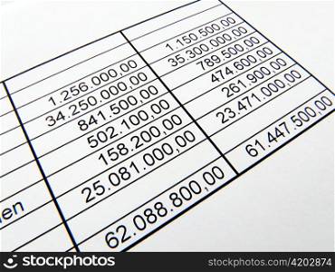 numbers of statistics german. balance sheet, revenue and costs.