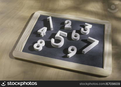 Numbers on a chalkboard