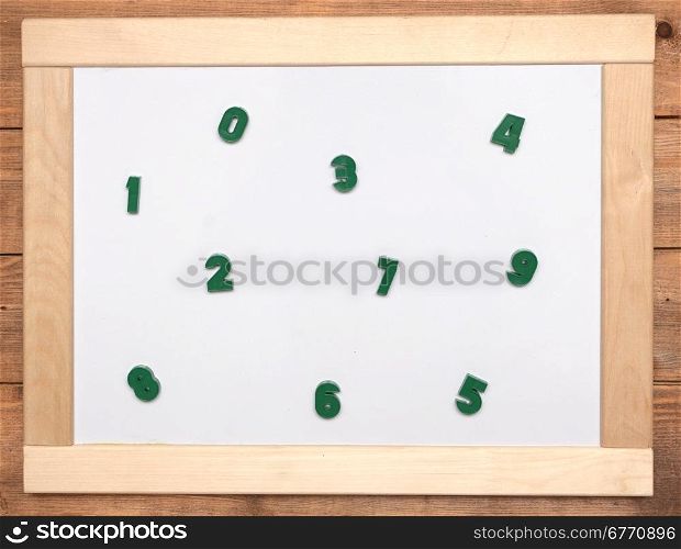 numbers on wooden frame
