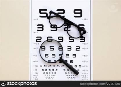 numbers table with glasses magnifier
