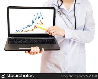 nurse holds computer laptop with charts on screen isolated on white background