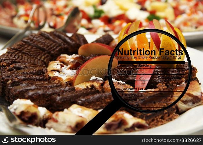 Nutrition facts on cake