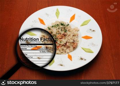 Nutrition facts rice