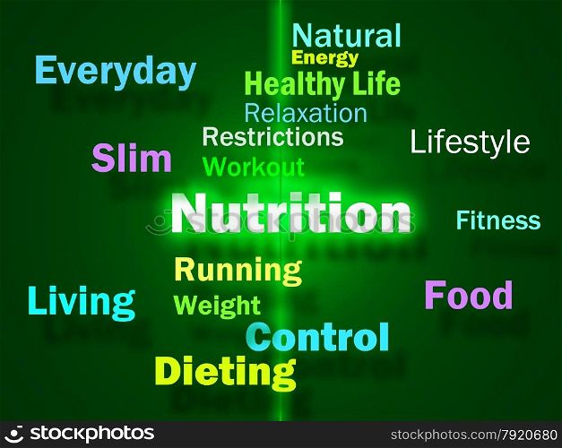 Nutrition Words Showing Healthy Food Vitamins Nutrients And Nutritional