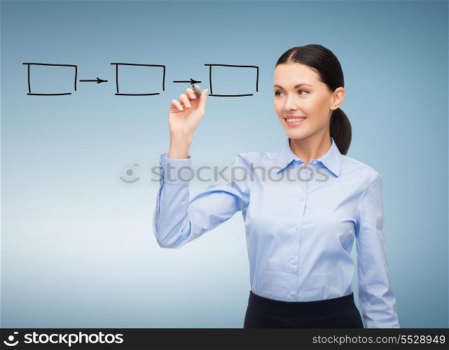 office, business and future technology concept - businesswoman writing something in the air with marker