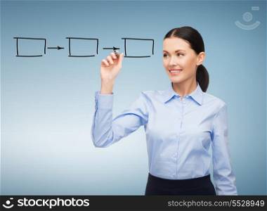 office, business and future technology concept - businesswoman writing something in the air with marker