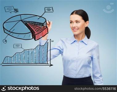 office, business and new technology concept - businesswoman drawing pie diagram in the air with marker