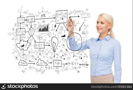 office, business and new technology concept - smiling businesswoman drawing big plan in the air with marker