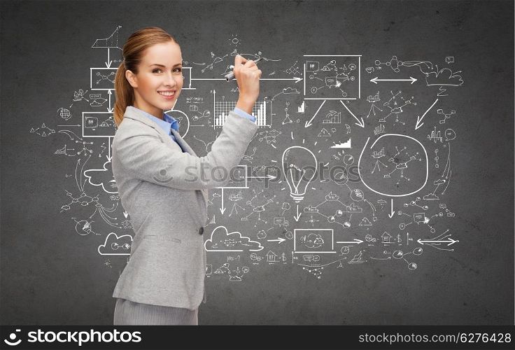 office, business and new technology concept - smiling businesswoman drawing big plan on concrete wall with marker
