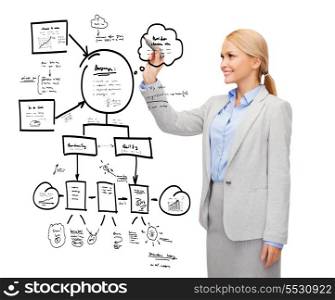 office, business and new technology concept - smiling businesswoman drawing plan on glass screen