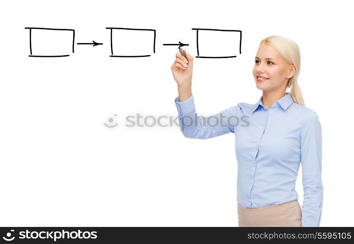 office, business and new technology concept - smiling businesswoman drawing squares in the air with marker