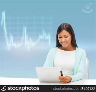 office, business, money, new technology and internet concept - businesswoman with tablet pc and forex chart