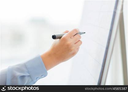 office, business, people and education concept - close up of hand with marker writing or drawing something on flip chart