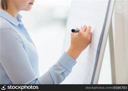 office, business, people and education concept - close up of woman with marker writing or drawing something on flip chart