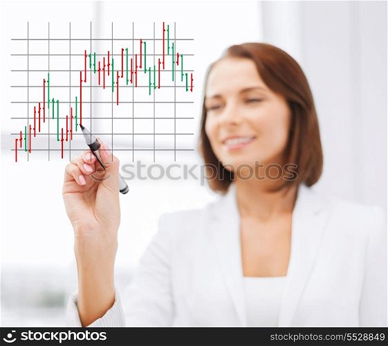 office, business, technology and money concept - businesswoman drawing forex chart in the air with marker