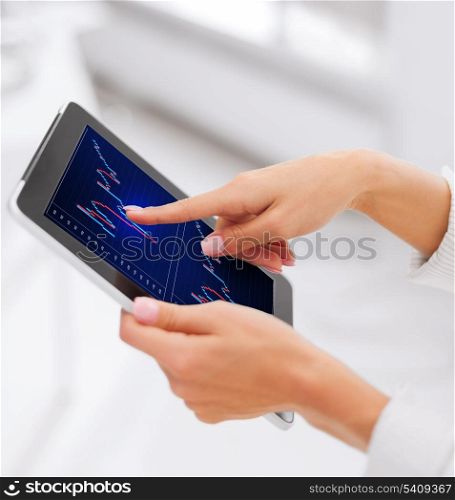 office, business, technology and money concept - businesswoman with tablet pc and forex chart on screen in office