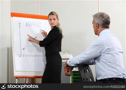 Office workers discussing a growth chart