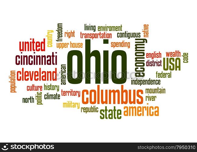 Ohio word cloud