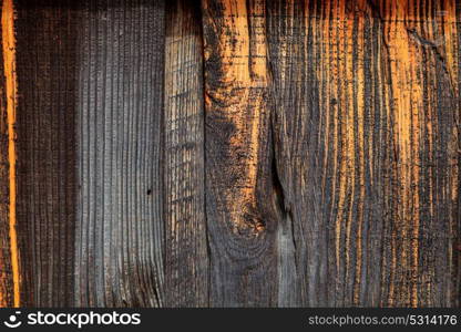 Old aged wood for use as wallpaper