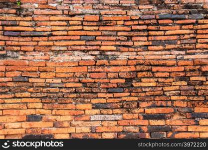 Old ancient brick wall background and texture for design decoration interior and exterior.