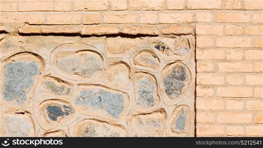 old wall close up like abstract texture background empty space
