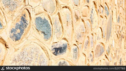 old wall close up like abstract texture background empty space