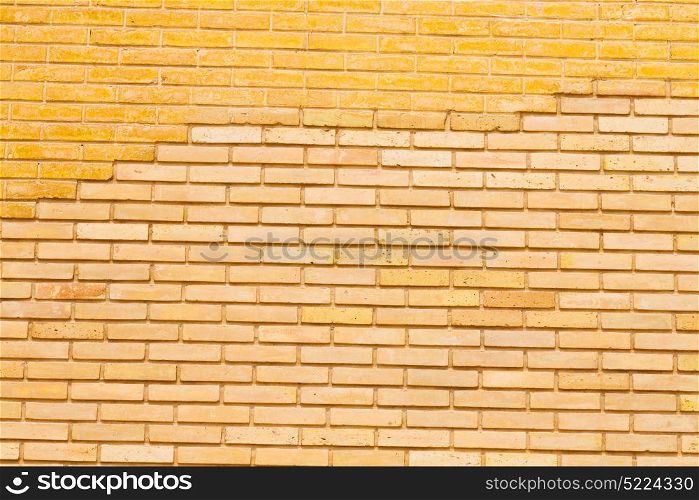 old wall close up like abstract texture background empty space