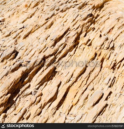 old wall closeup like abstract texture background empty space