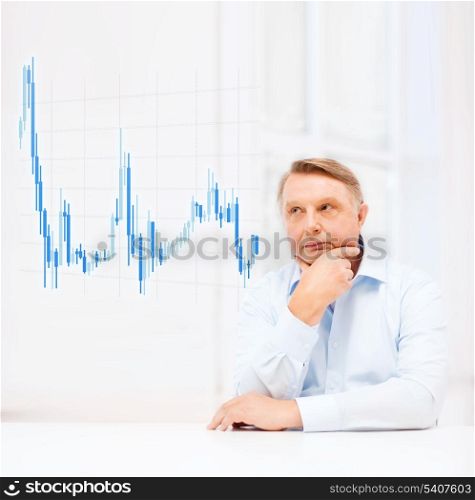 oldness, business, money and people concept - stressed old man with forex chart holding head at home