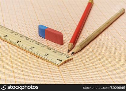On a millimeter paper there is a wooden ruler, an eraser and two simple pencils