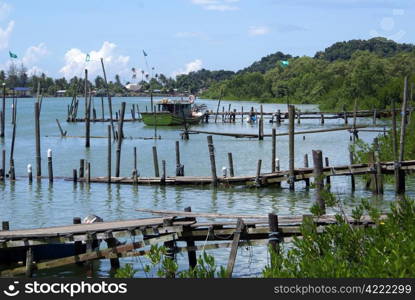 On the river in Kememan, Malaysia