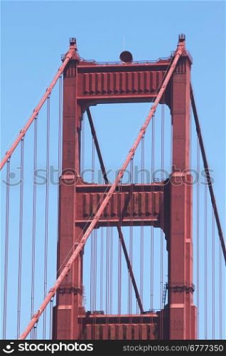 One of the most famous bridges in the US, the Golden Gate.