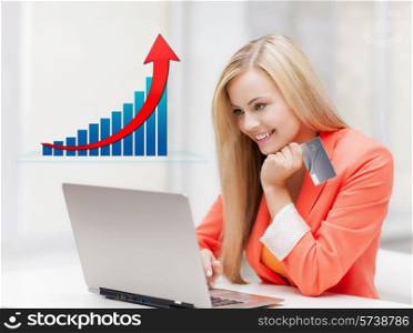 online shopping, finances, people and technology concept - smiling young woman with laptop computer, credit card and growth chart